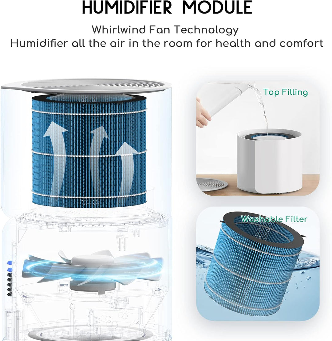 Air Purifier Humidifier Combo, 2-in-1 HEPA-Vivify Co.