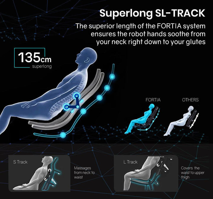 FORTIA Cloud9 Ultimate MKII Full Body Massage Chair with Heating & Bluetooth - Black-Vivify Co.